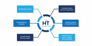 Careers Graphic Mock2