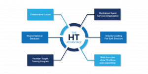 Careers-Graphic-Mock2-1-scaled